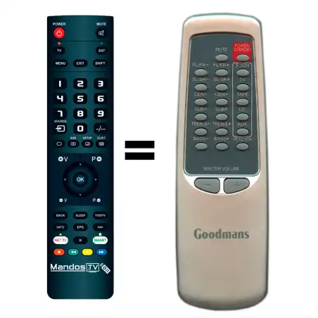 Mando a distancia original de Goodmans GHC-54