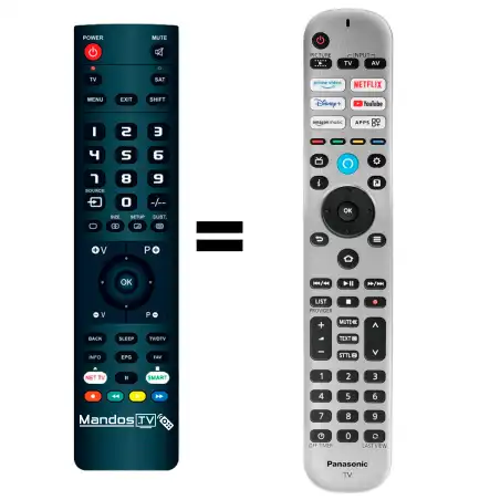 Mando a distancia PANASONIC TV-65Z95AEG