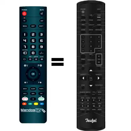 Mando a distancia original de Teufel IP-500RC