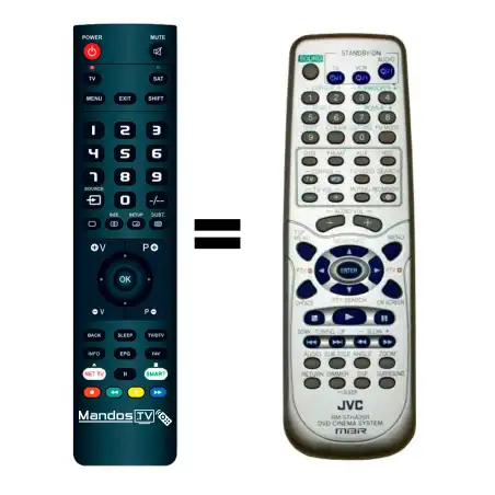 Mando a distancia JVC RM-STHA35K