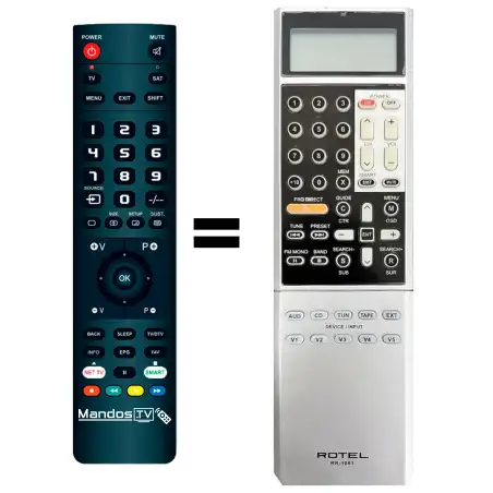 Mando a distancia original de Rotel RR-1061