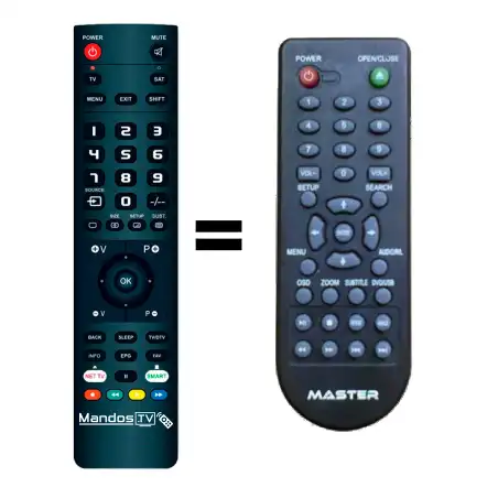 Mando a distancia original de Master DV01