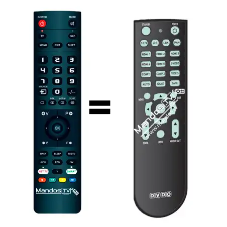 Mando a distancia original de DVDO EDGE-GREEN