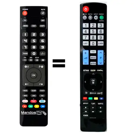 Mando a distancia LG 50PA7500
