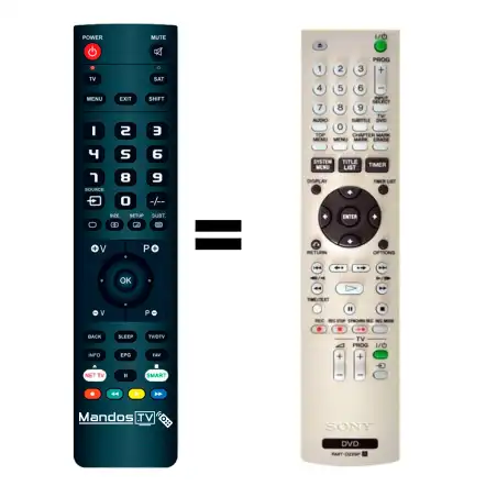 Mando a distancia original de SONY RMT-D229P