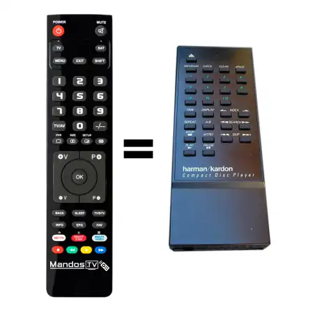 Mando a distancia original de Harman-kardon HD7500