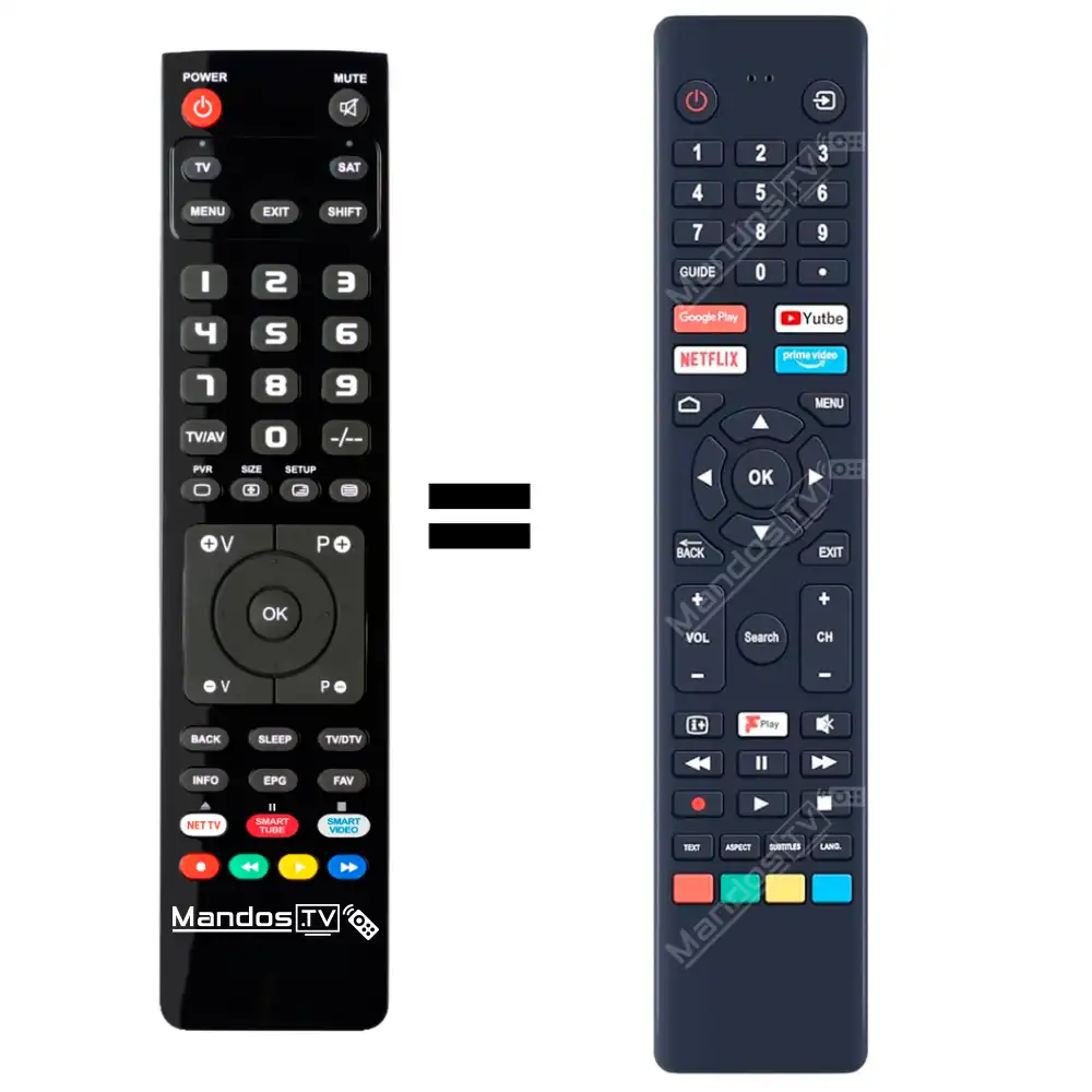MandoadistanciaparaTVmodeloRM-C3250deJVC