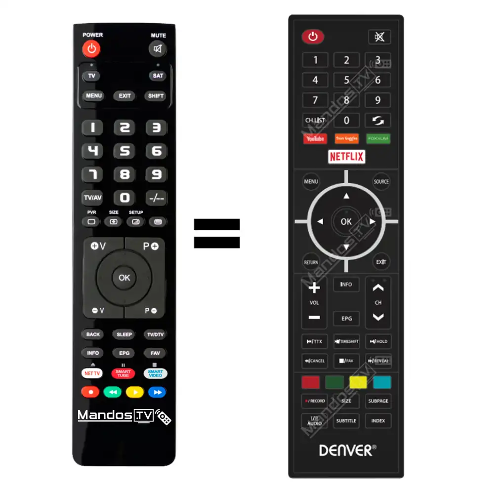 Télécommande Neuve Pour Téléviseur Kodak Modèle TV-3702 - Remplacement Générique