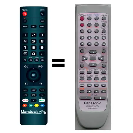 Mando a distancia original de Panasonic SA-DT300