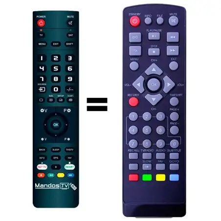 Mando a distancia XORO HRT-1300