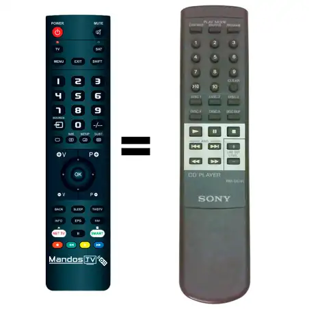 Mando a distancia SONY RM-DC41