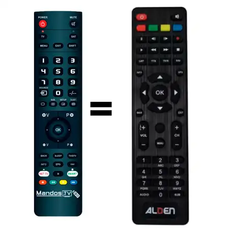 Mando a distancia original de Alden SATMATIC-HD