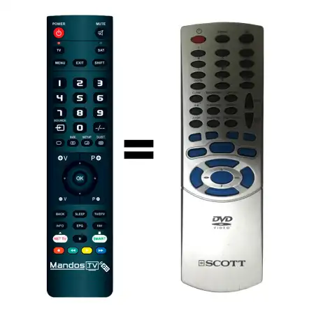 Mando a distancia original de Scott DVX-600R