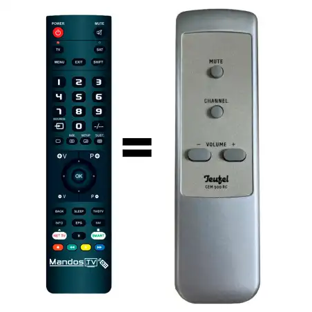 Mando a distancia original de Teufel CEM500-RC