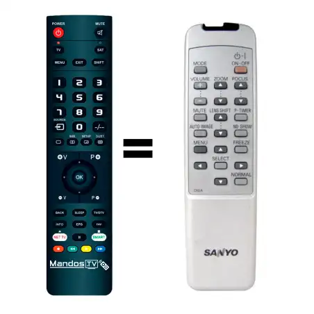 Mando a distancia original de SANYO CXEA