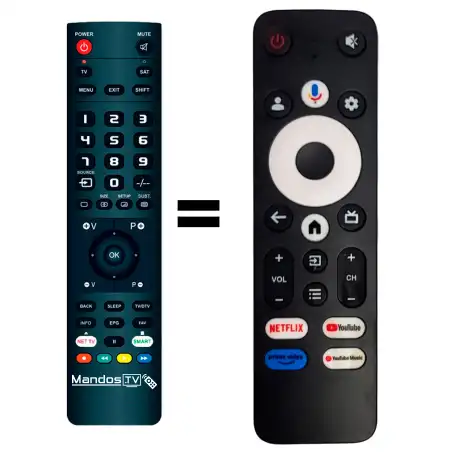 Mando a distancia BLAUPUNKT 32WGC5500S (V. 2)