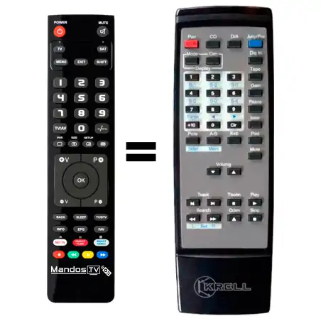 Mando a distancia KRELL KAV-300I