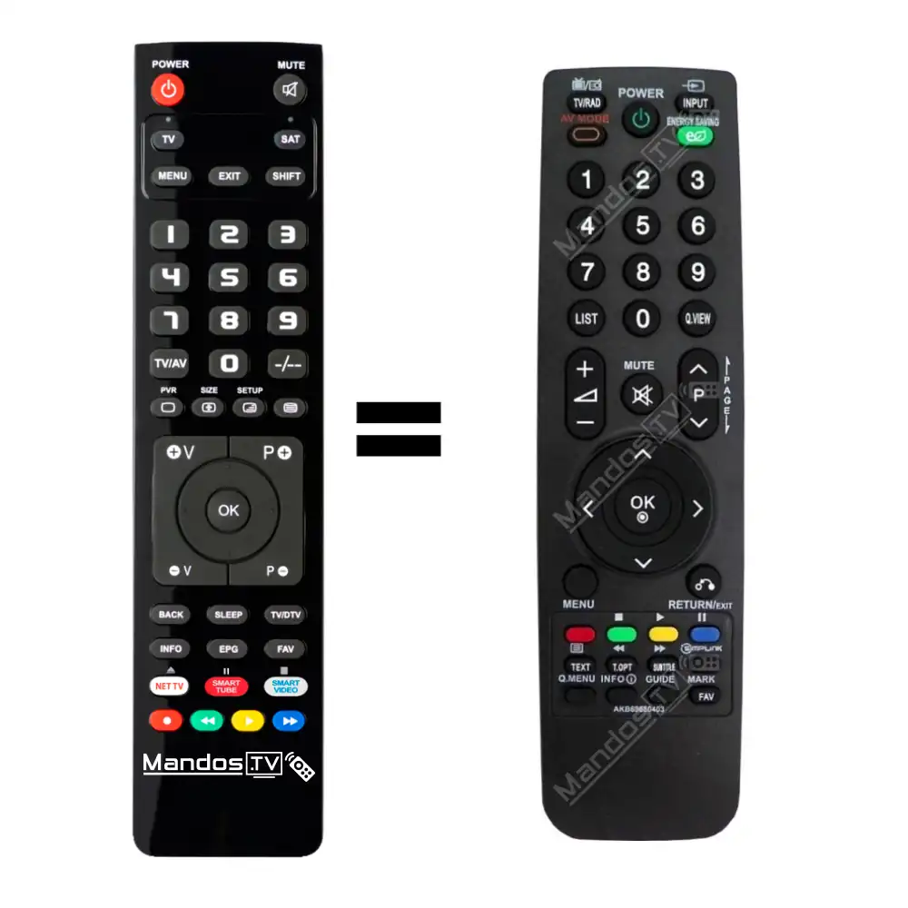 Botonera Ir Tv Lg 32lb561d | Cuotas sin interés