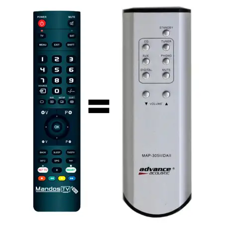 Mando a distancia original de Advance-acoustic MPP-206