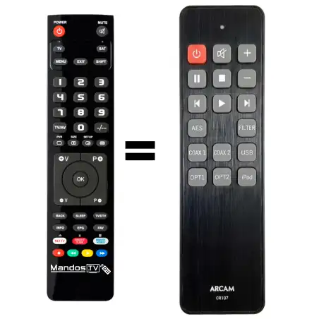 Mando a distancia ARCAM IRDAC-II