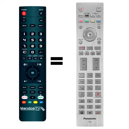 Mando a distancia original de Panasonic TX-65HZX1509