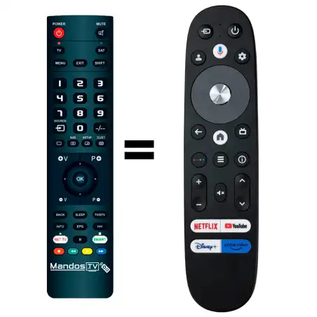 Mando a distancia KRUGER&MATZ KM0243FHD-SA