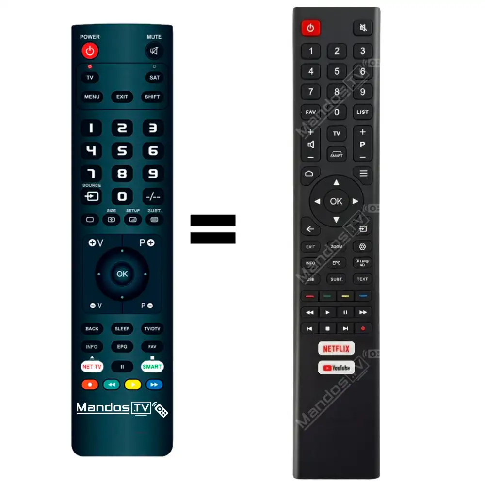 MandoadistanciaparaTVmodeloSC-LED32SC400ATVdeSCHNEIDER