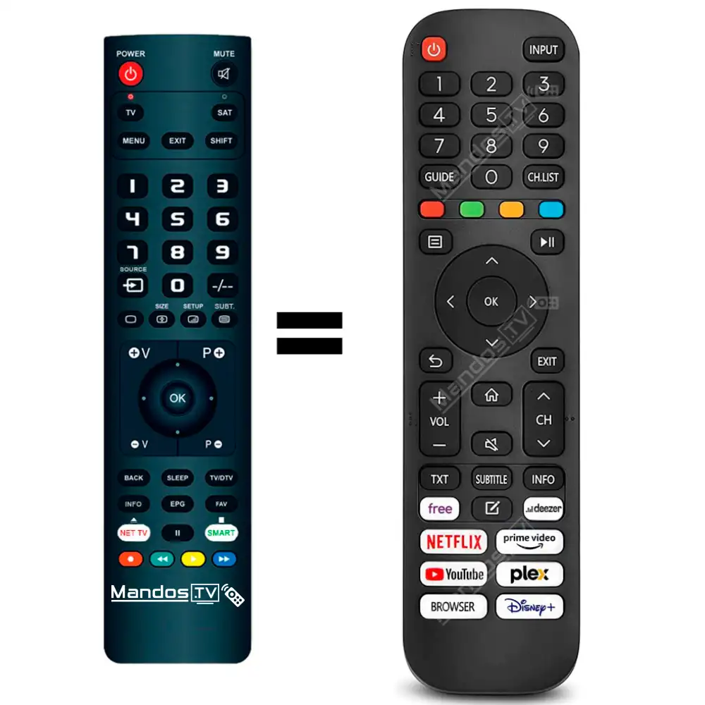 MandoadistanciaparaTVmodeloRM-C3612deJVC