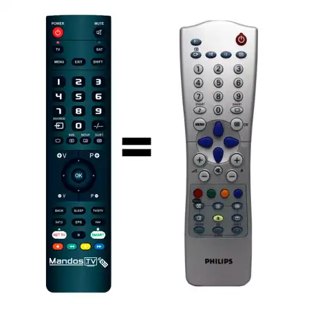 Mando a distancia original de Philips RC2533-01