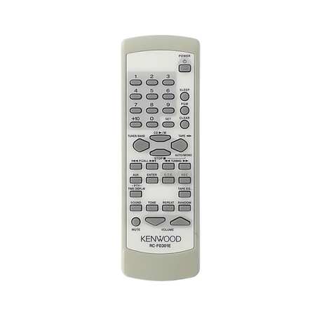 Mando a distancia KENWOOD RC-F0301E