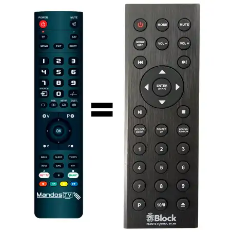 Mando a distancia AUDIOBLOCK SR200