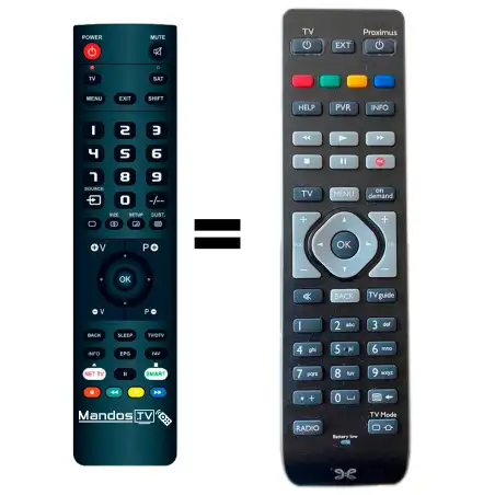 Mando a distancia CISCO IPV5001