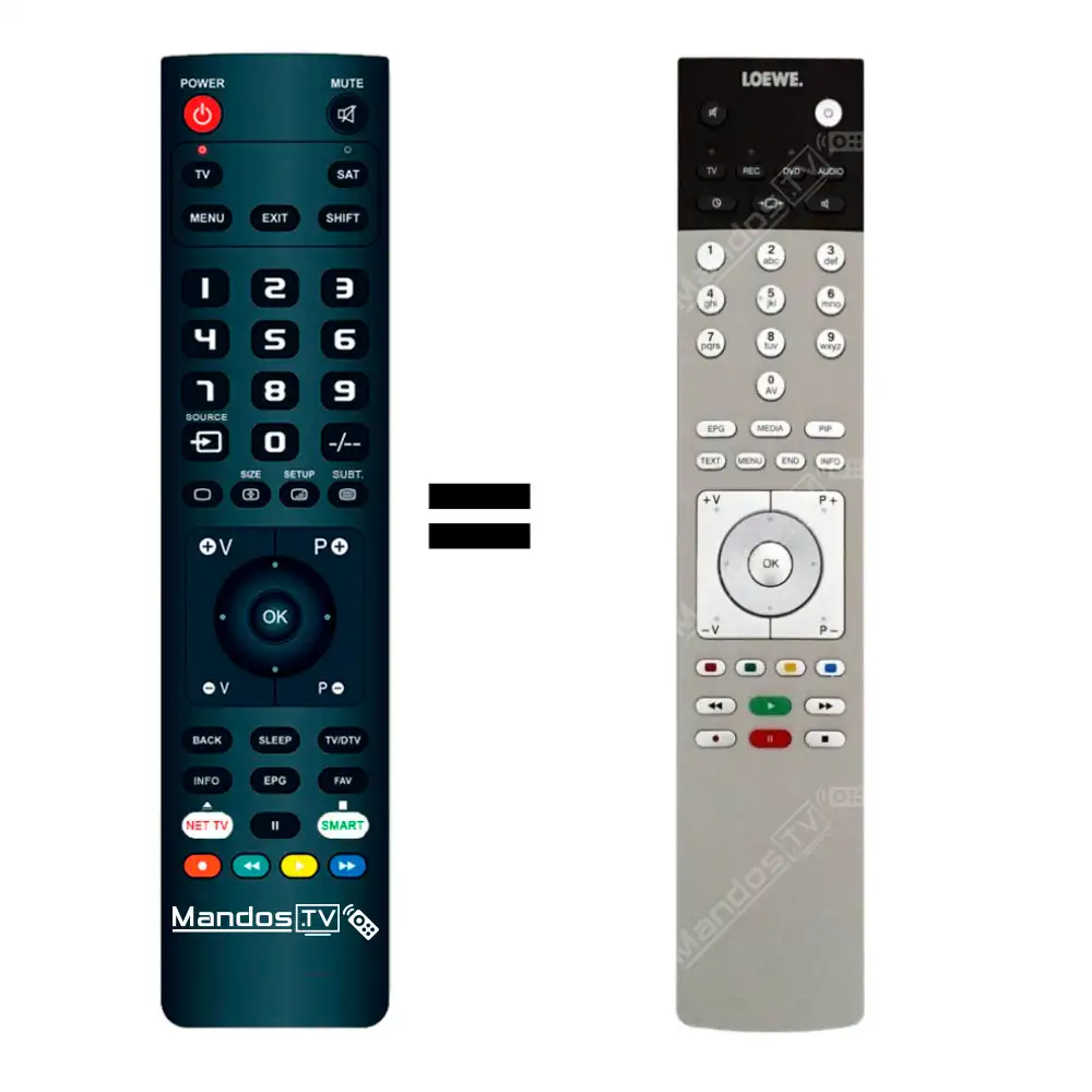 ᐅ Mando a distancia para TV LOEWE 【INDIVIDUAL 46 COMPOSE】
