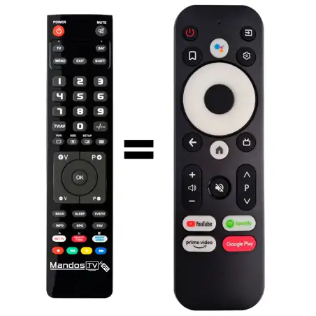 Mando a distancia original de Mecool GBTKM7