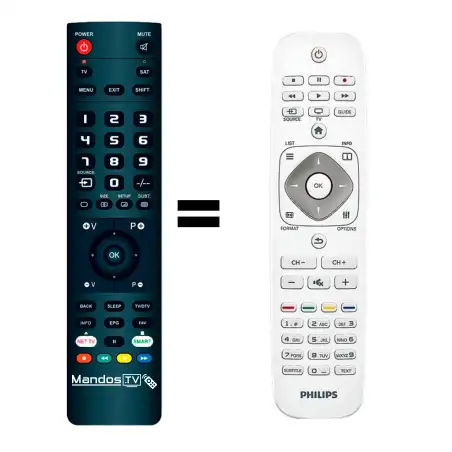 Mando a distancia original de Philips 24PFL4028H/12
