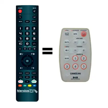 Mando a distancia original de Sangean DDR-3