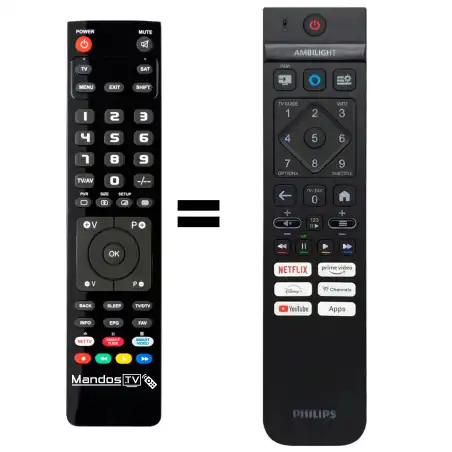 Mando a distancia PHILIPS 65PUS9050/12