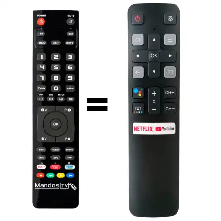 Mando a distancia original de TCL 32S30