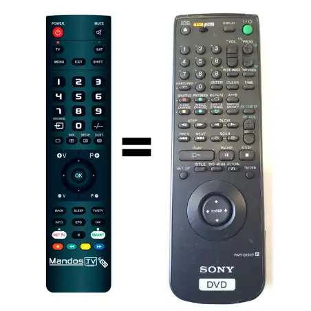 Mando a distancia original de SONY DVP-S315