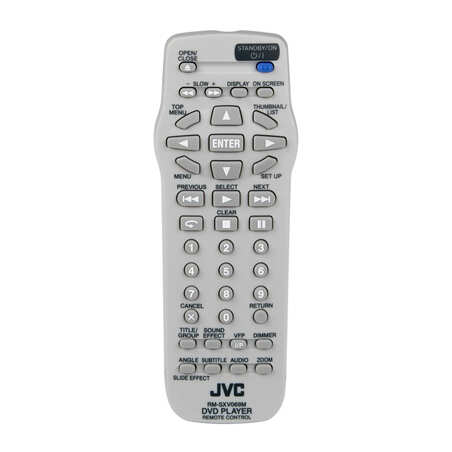 Mando a distancia JVC RM-SXV069M