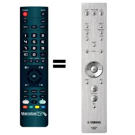 Mando a distancia YAMAHA RAS36