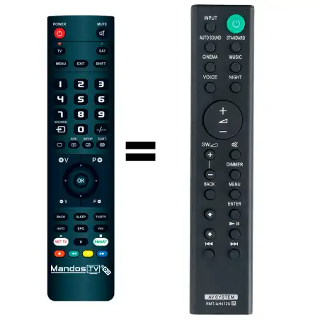 Mando a distancia SONY HT-S40R