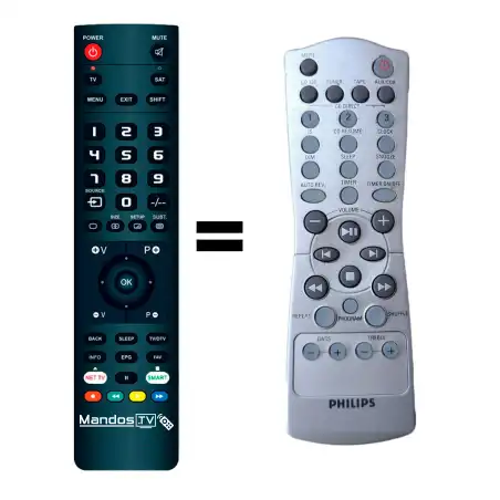 Mando a distancia original de Philips 313911879531