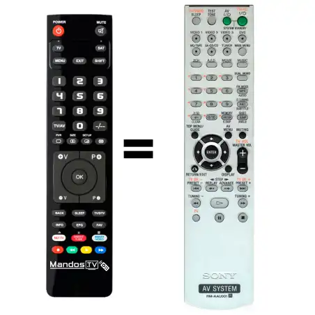 Mando a distancia original de SONY RM-AAU001