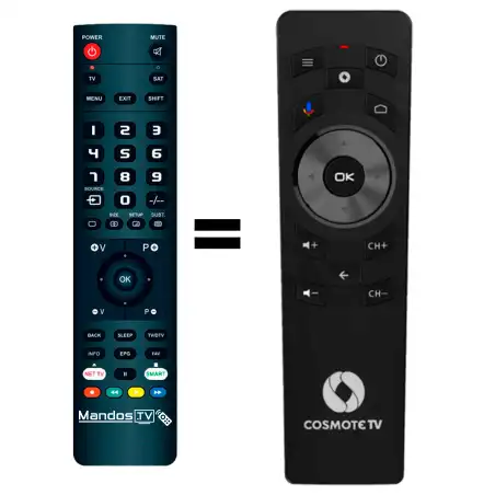 Mando a distancia SKYWORTH HY4415