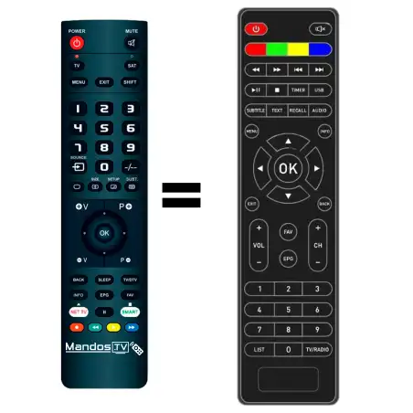 Mando a distancia original de FUBA ODE8600