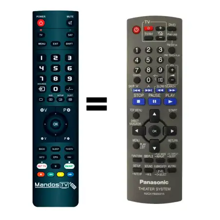 Mando a distancia original de Panasonic N2QAYB000215