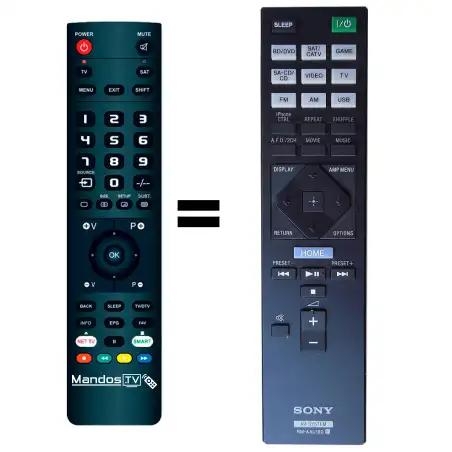 Mando a distancia original de SONY RM-AAU190