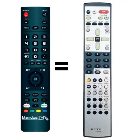 Mando a distancia ROTEL RR-CX94