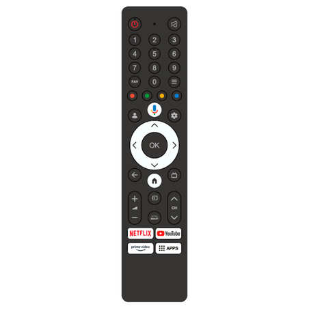 Mando a distancia CECOTEC ALH40032